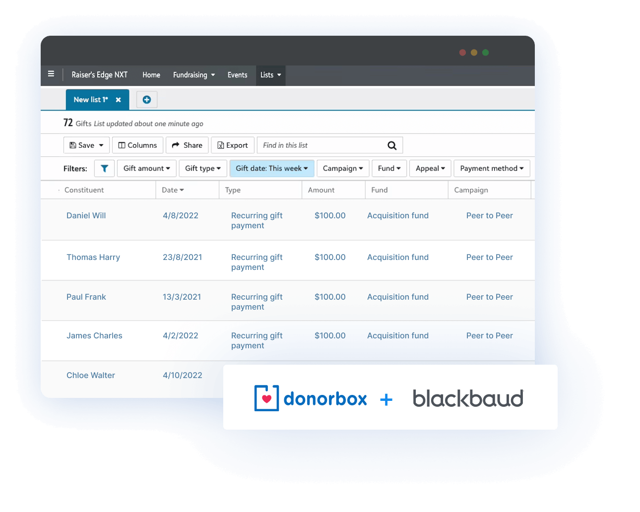 Donorbox + Blackbaud : collecte de fonds puissante et gestion de données personnalisée