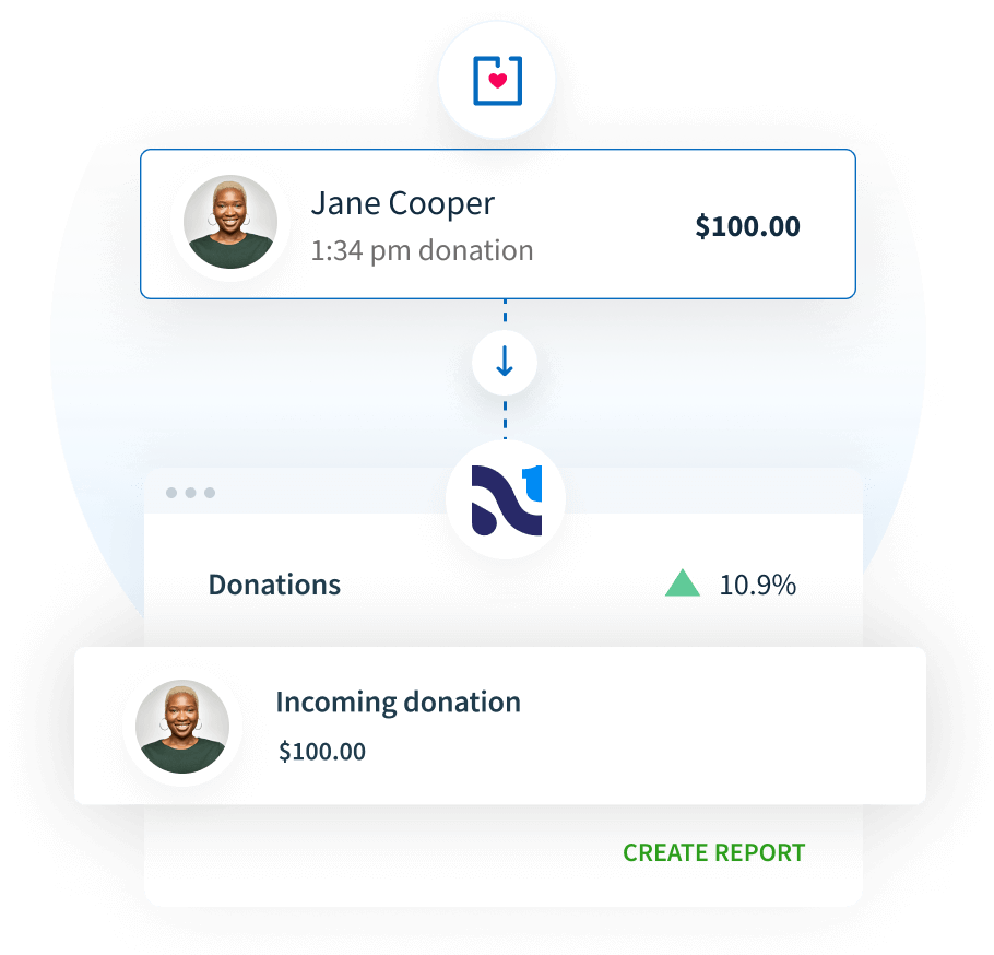 Use Donorbox + Neon CRM to: