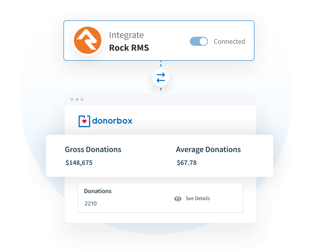 Donorbox + Rock RMS