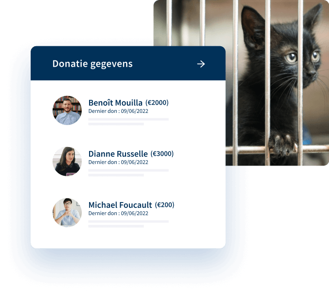 Adoption et sensibilisation Adoption et sensibilisation