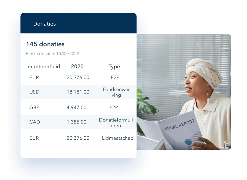 Gegevens volgen en analyseren Gegevens volgen en analyseren