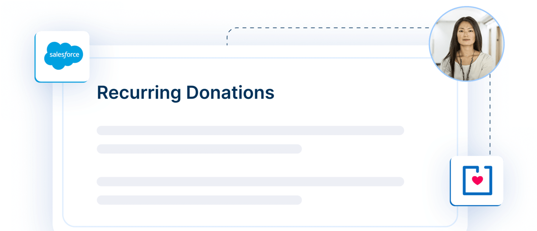 Planifiez à l’avance avec plus de confiance Planifiez à l’avance avec plus de confiance